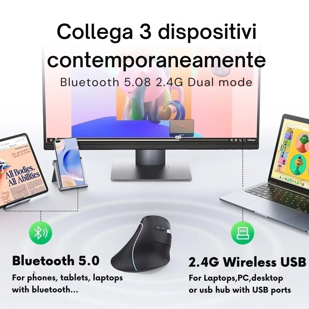 Mouse verticale ergonomico Wireless