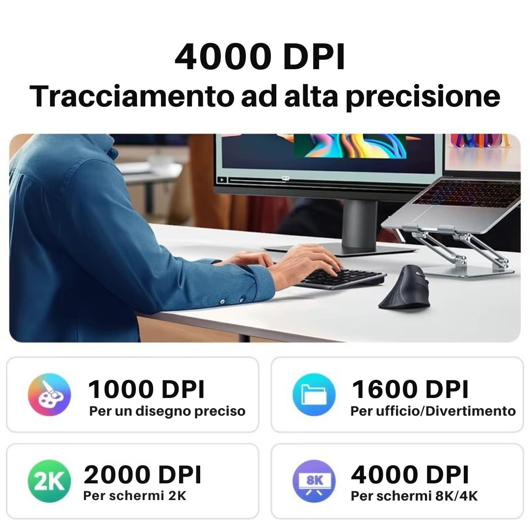 Mouse verticale ergonomico Wireless