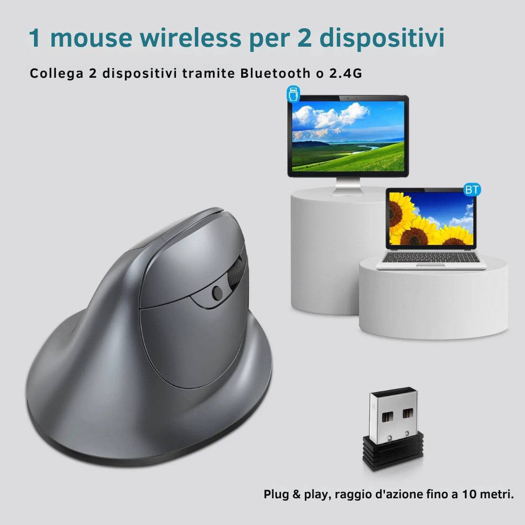 Mouse  USB-C/Wireless ergonomico verticale